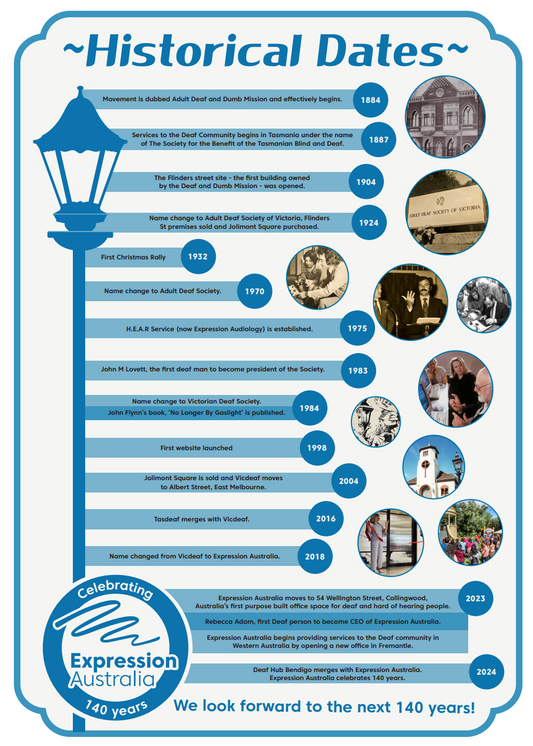 Historical Tea Towel
